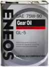 Eneos Gear Oil GL-5
